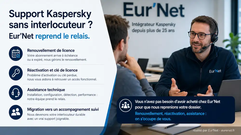 Revendeur Kaspersky injoignable et solutions de support disponibles